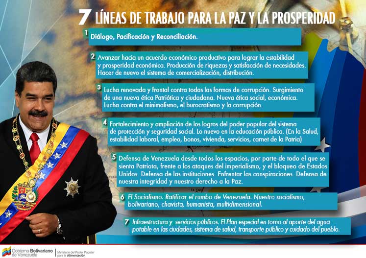 7 lineas de trabajo para la paz y la Prosperidad